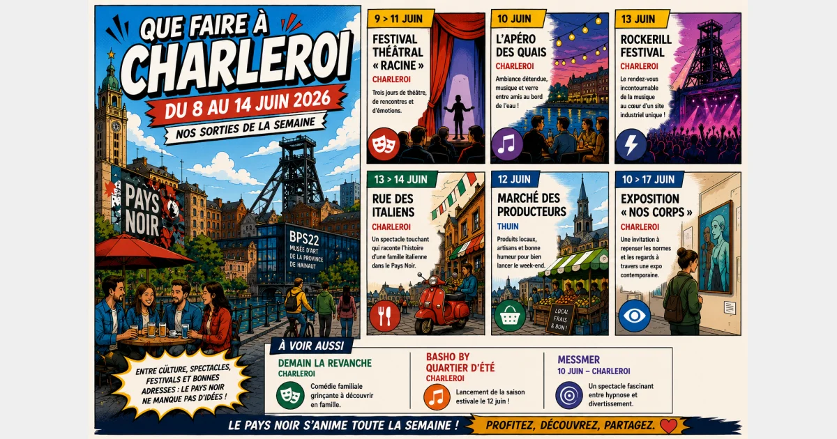 Que faire à Charleroi du 8 au 14 juin ? Rockerill, spectacles et sorties d’été